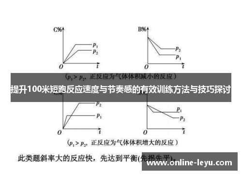 提升100米短跑反应速度与节奏感的有效训练方法与技巧探讨