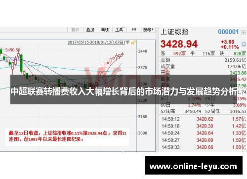 中超联赛转播费收入大幅增长背后的市场潜力与发展趋势分析