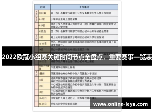 2022欧冠小组赛关键时间节点全盘点，重要赛事一览表