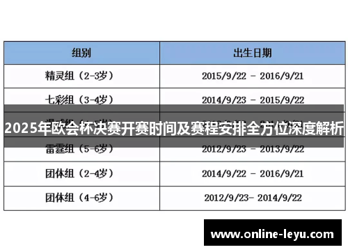 2025年欧会杯决赛开赛时间及赛程安排全方位深度解析
