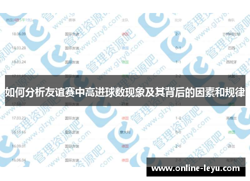 如何分析友谊赛中高进球数现象及其背后的因素和规律
