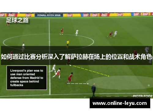 如何通过比赛分析深入了解萨拉赫在场上的位置和战术角色 如何通过比赛分析深入了解萨拉赫在场上的位置和战术角色