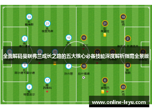 全面解码曼联弗兰成长之路的五大核心必备技能深度解析指南全景版
